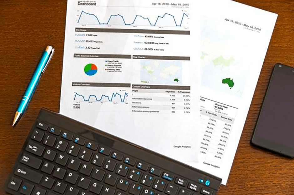 pay per click optimization